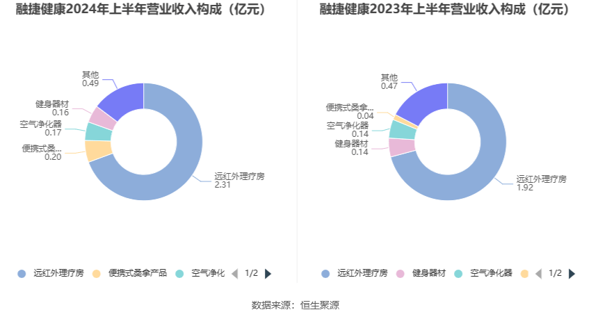 🌸【澳门一肖一码一必开一肖】🌸-春季养生 健康同行