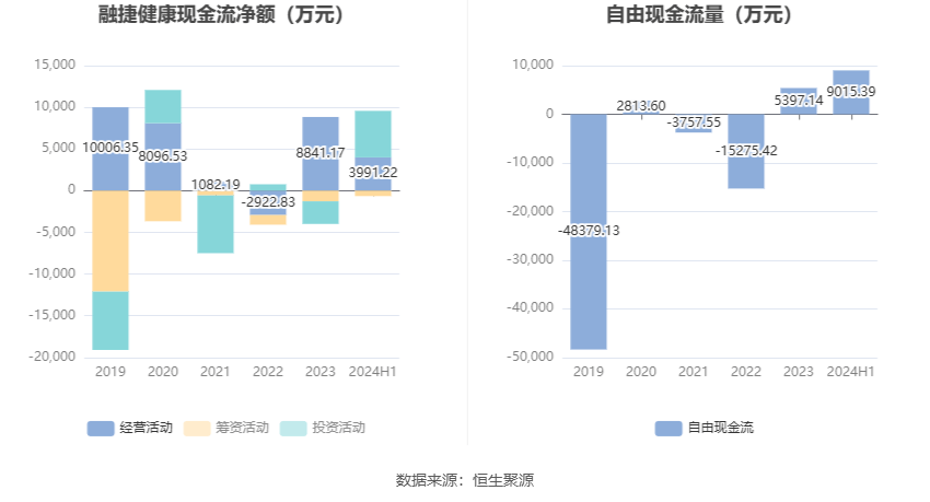 🌸【2024澳门正版资料免费大全】🌸-减肥餐食谱：道低卡低脂健康菜  第2张