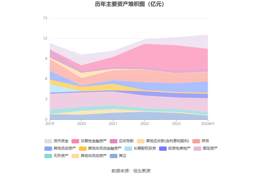 🌸【新澳2024年精准一肖一码】🌸-“夏断食”减肥能“速瘦”？医生：容易反弹影响健康  第4张