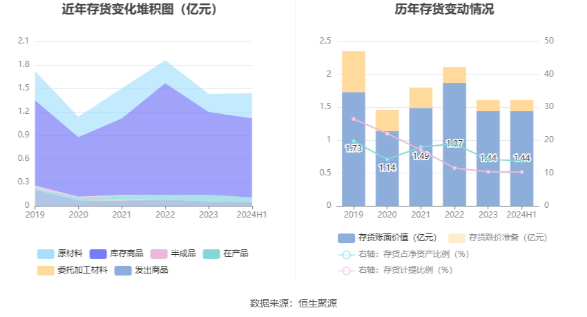 🌸【2024澳门正版资料免费大全】🌸-化州市文楼镇开展“传承销烟精神 共享健康生活”主题禁毒宣传  第3张