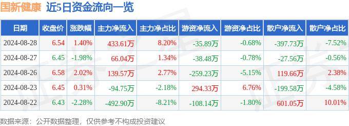 🌸【4949澳门免费资料大全特色】🌸-蝉联天猫类目TOP1，这个让孩子“健康学”的新品牌，增长超4000%  第2张