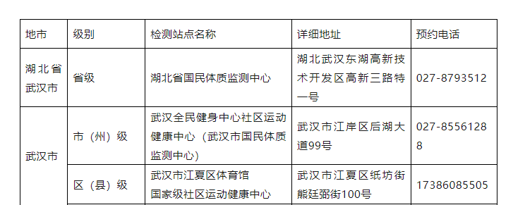 🌸【管家婆2024新澳正版资料】🌸-大祥税务：中医义诊送健康 关爱职工暖人心  第2张