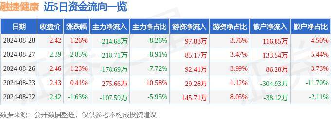 🌸【2024年管家婆100%中奖】🌸-消费级健康检测新风尚，遇测智能尿检小便池为用户健康护航  第4张