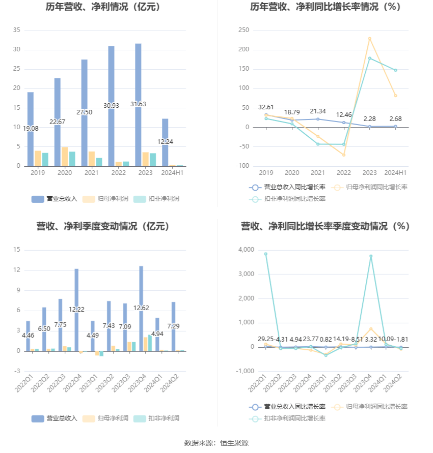 🌸【2024澳门资料免费大全】🌸-【提示】考试期间这么吃，营养又健康→  第3张