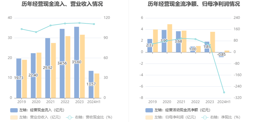 🌸【2o24澳门正版精准资料】🌸-2024守护健康公益行动启动  第1张