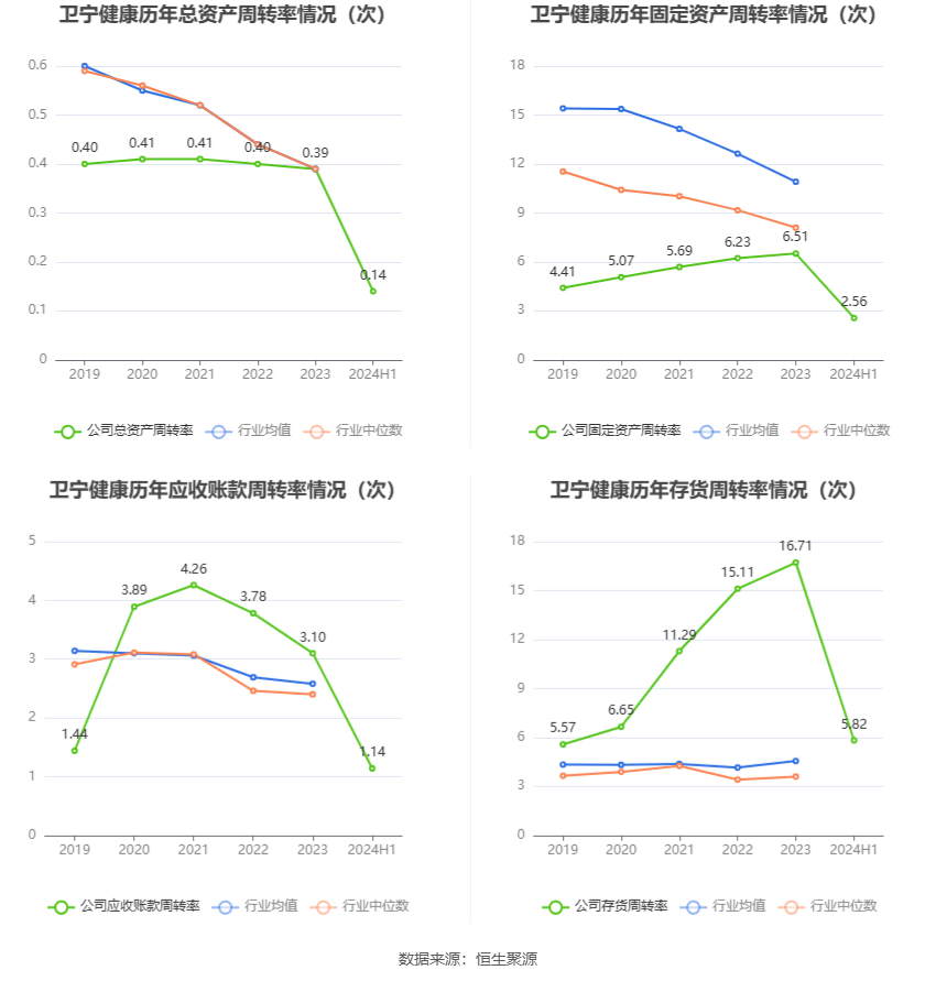 🌸【2024新澳门彩4949资料】🌸-大摩健康产业混合C近一周下跌3.56%  第5张