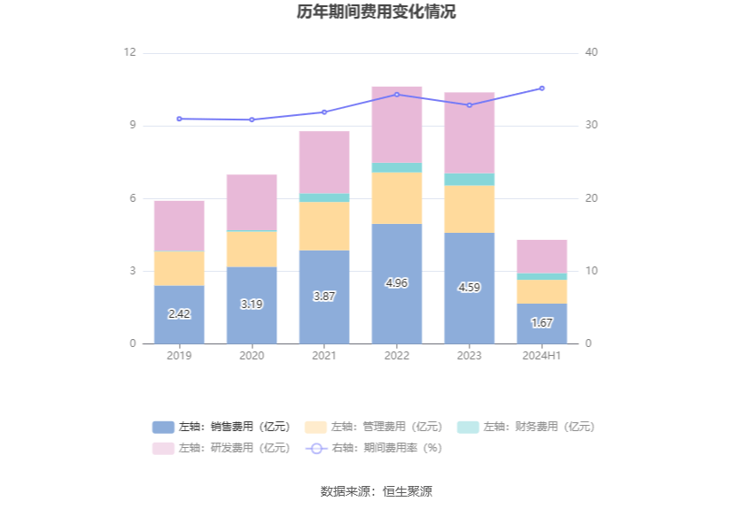 🌸【2024澳门天天六开彩免费资料】🌸-时评：提升全民健康素养，共建共享健康中国  第3张