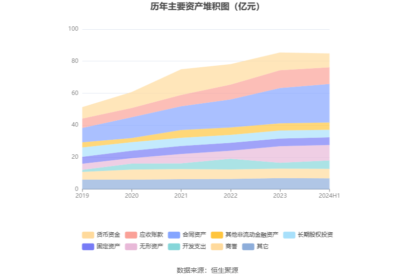 🌸【管家婆期期四肖四码中特管家】🌸-信澳健康中国混合A近一周下跌3.26%  第1张