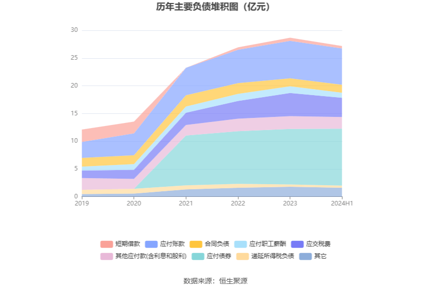 🌸【2024澳门天天开好彩大全】🌸-梅西有望连续上阵！迈阿密助教：明天的比赛全员健康，都可以上场  第2张