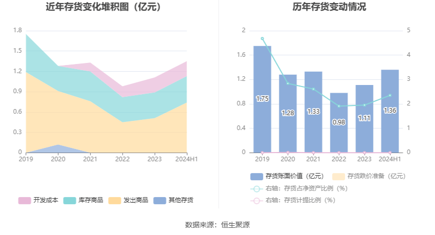 🌸【澳门王中王100%的资料】🌸-光明园迪从教育部发布近视防控指引出发，如何给打造健康学习环境  第2张