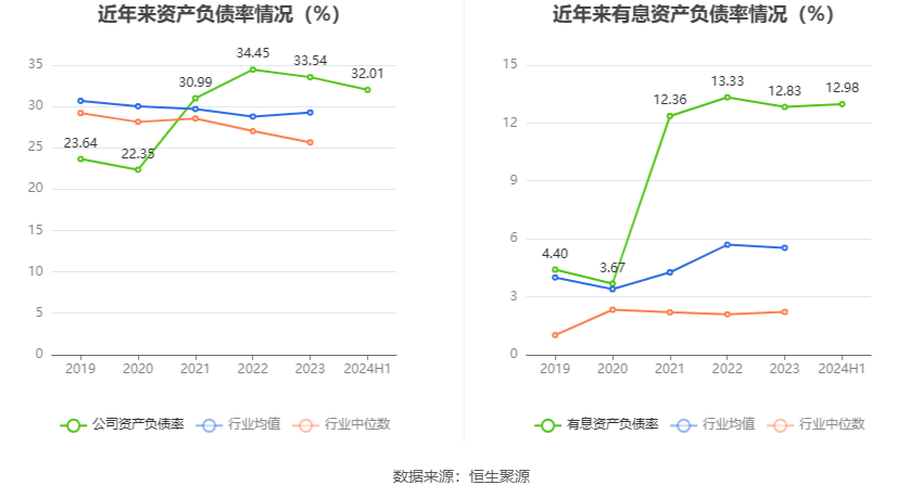 🌸【澳门赛马会资料最准一码】🌸-京博养老服务中心成功上线智慧健康养老信息化平台