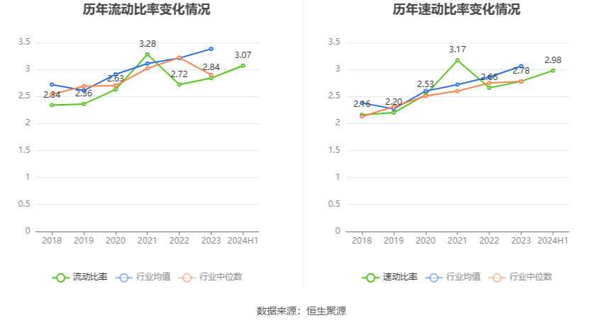 🌸【管家婆一码一肖100中奖】🌸-提素养 促健康｜成年人的健康跑量是多少？  第1张