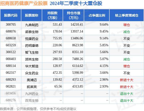 🌸【2024澳门天天彩免费正版资料】🌸-融合文化与健康，《健康敦煌舞教程》一书发布