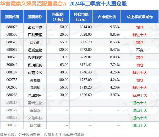 🌸【7777788888王中王中王】🌸-晨读丨6月14日，关注健康每一天  第1张