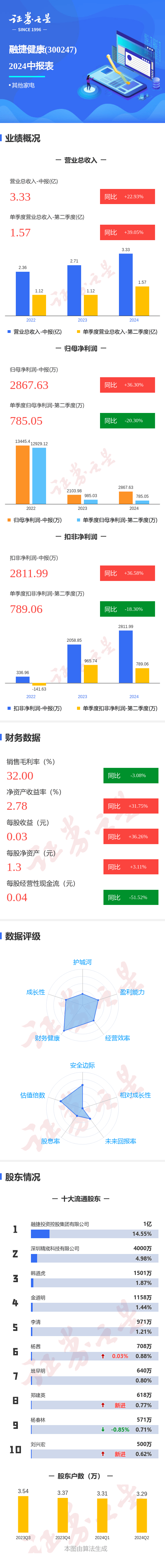 🌸【澳门一肖一码100准免费资料】🌸-晨读丨5月18日，关注健康每一天  第5张