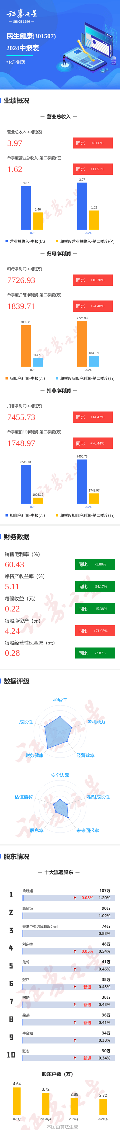 🌸【2024年澳门一肖一马期期准】🌸-沁阳市：“健康夜市”“圈粉” 便捷医疗暖心  第3张