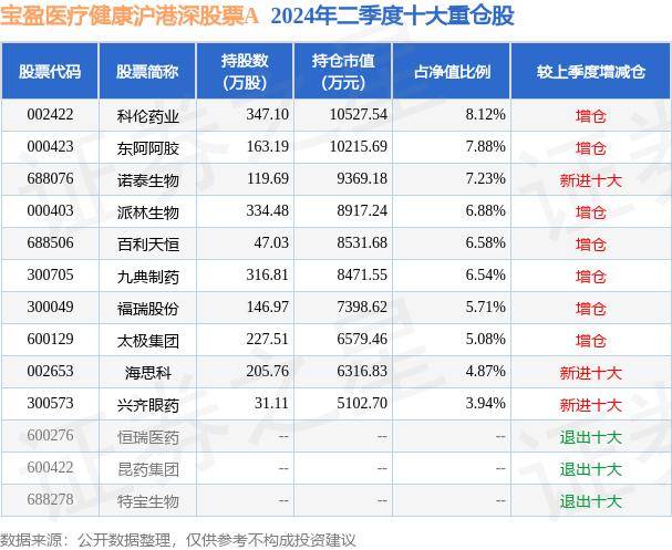 🌸【7777888888管家婆中特】🌸-国新健康与温州市卫健委、GCP联盟达成战略合作