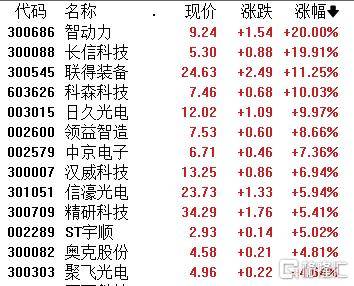 🌸【2024澳门资料大全免费】🌸-4款价格跳水的手机，低价高配，适合捡漏，最后一款是华为手机