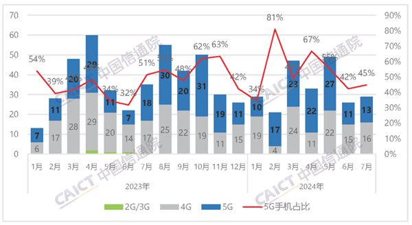 🌸【2024澳门资料大全免费】🌸-小米 Redmi Note 14 5G 手机踪迹曝光，型号暗示 9 月发布  第3张