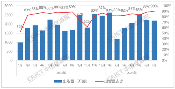 🌸【2024澳门正版资料免费大全】🌸-全面普及AI手机，OPPO是认真的