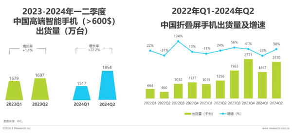 🌸【新澳2024年精准一肖一码】🌸-骑车看手机闯红灯，14岁少年“砰”一声……  第5张