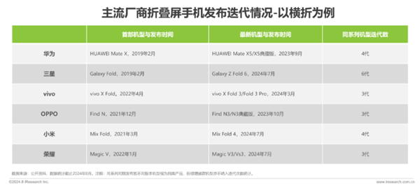 🌸【2024新澳门彩4949资料】🌸-谁说三防手机只能赚钱养家，AGM X6不仅貌美如花，还瘦成一道闪电  第3张