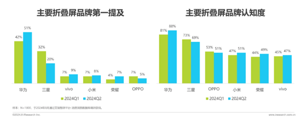 🌸【2024新澳门正版免费资料】🌸-平均10秒生产一部手机！智能制造助力OPPO产能提速