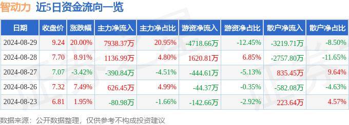 🌸【香港二四六开奖免费资料】🌸-Canalys：2024 年，非洲智能手机市场有望增长 4%  第1张