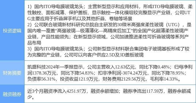 🌸【2024澳门天天六开彩免费资料】🌸-手机厂商拦截第三方应用下载，被指涉嫌不正当竞争！  第1张