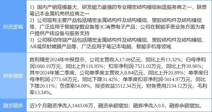 🌸【澳门一肖一码100准免费资料】🌸-1000-3000元，目前这4部手机性价比高，完全可以闭眼买  第4张