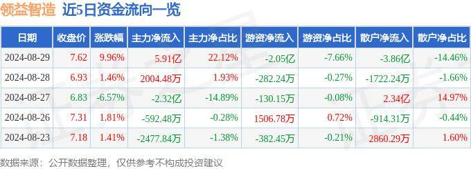 🌸【2024新澳门彩4949资料】🌸-1500拿下顶配手机？这台手机有点东西