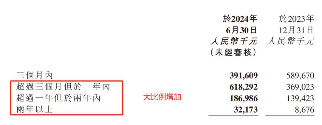 🌸【2024一肖一码100精准大全】🌸-中工国际：接受广发证券等机构调研  第4张