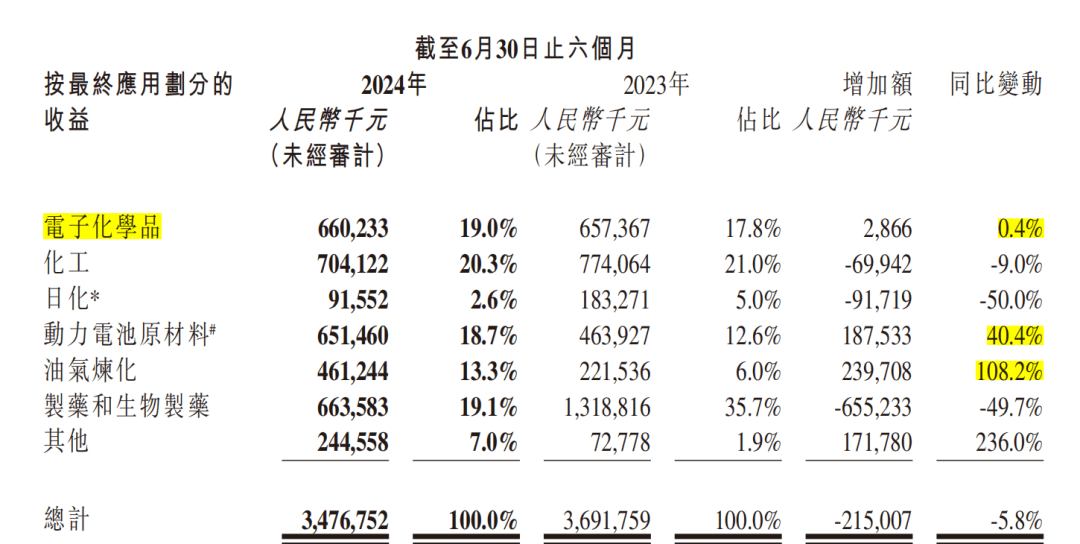 🌸【澳门一码中精准一码免费中特】🌸-中国红干椒之都：小辣椒“香辣”国际大市场  第4张