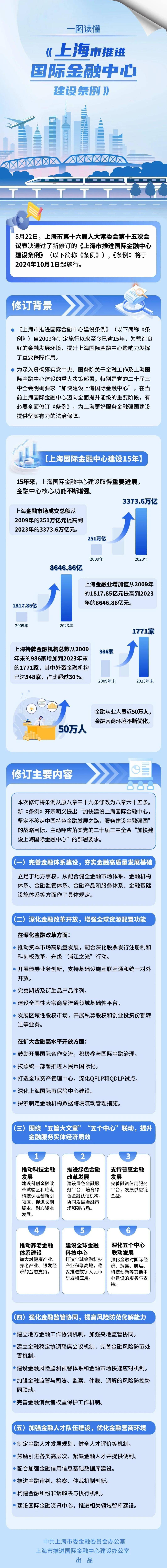 🌸【管家婆一码一肖100中奖】🌸-国际公路运输系统集结中心（乌鲁木齐）正式揭牌运营  第4张