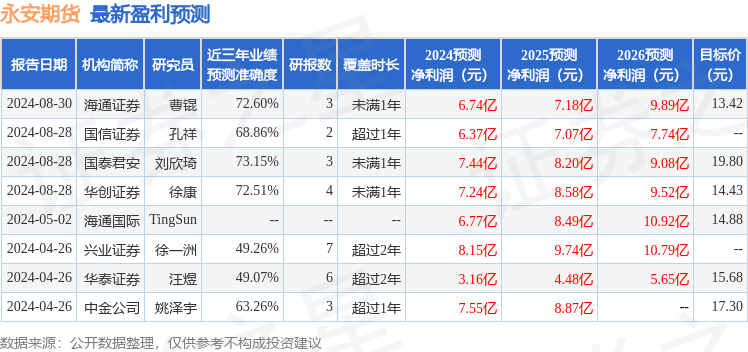 🌸【新澳精选资料免费提供】🌸-中新健康丨国际最新研究：机器学习模型检测血液蛋白或有助于预测帕金森病  第2张