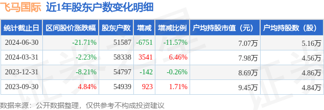 🌸【2024新澳门正版免费资料】🌸-杭州机场新指廊全面启用，国际航班靠桥率大幅提升