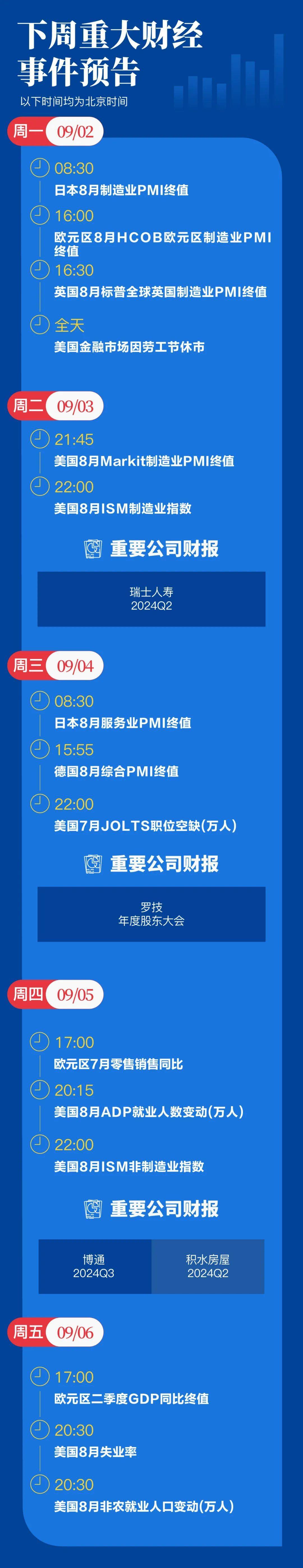 🌸【2024澳门精准正版资料】🌸-上大学有两条途径！国际本科你了解吗？  第6张