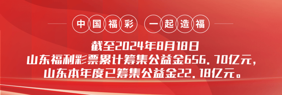 🌸【2O24澳彩管家婆资料传真】🌸-“‘同心护童心’四川网联公益行”走进甘孜 送上温暖传递爱心  第3张