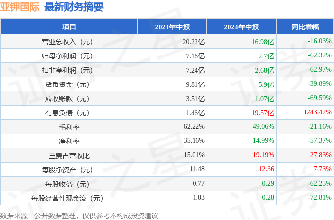 🌸【最准一肖一码一一子中特】🌸-“澳门国际美食之都嘉年华”拉开序幕  第3张