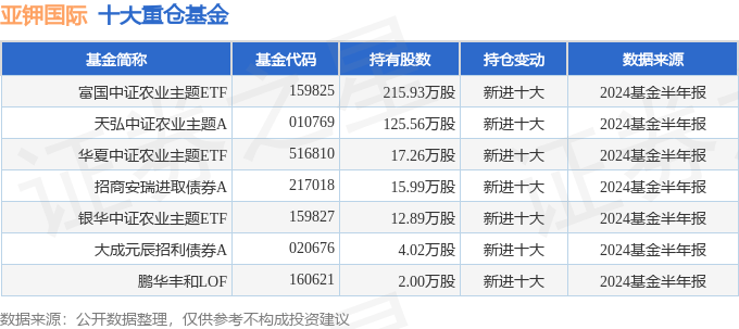 🌸【2024年新澳版资料正版图库】🌸-惠泰医疗戴振华：缩小与国际巨头差距只是时间问题，“婴儿肥”企业需要保护而非打击  第4张