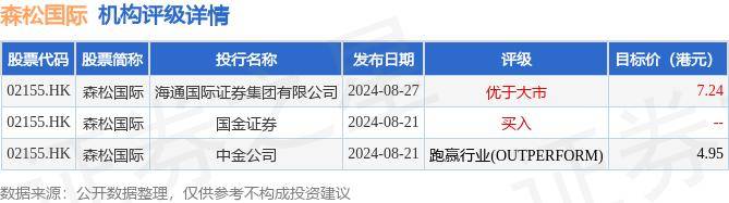 🌸【澳门一肖一码100准免费资料】🌸-智中国际（06063.HK）7月17日收盘平盘