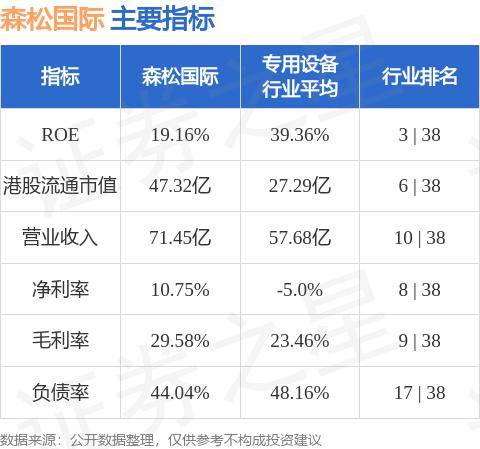 🌸【管家婆一码一肖100中奖】🌸-重磅！北京未来城国际学校中标结果揭晓