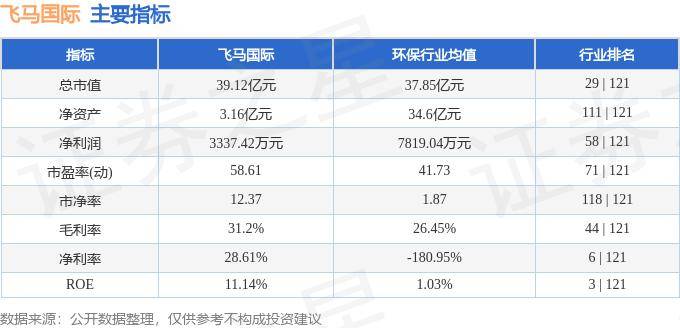 🌸【2024一肖一码100%中奖】🌸-贝克汉姆：我投资迈阿密国际的第一天就梦想得到梅西！  第3张