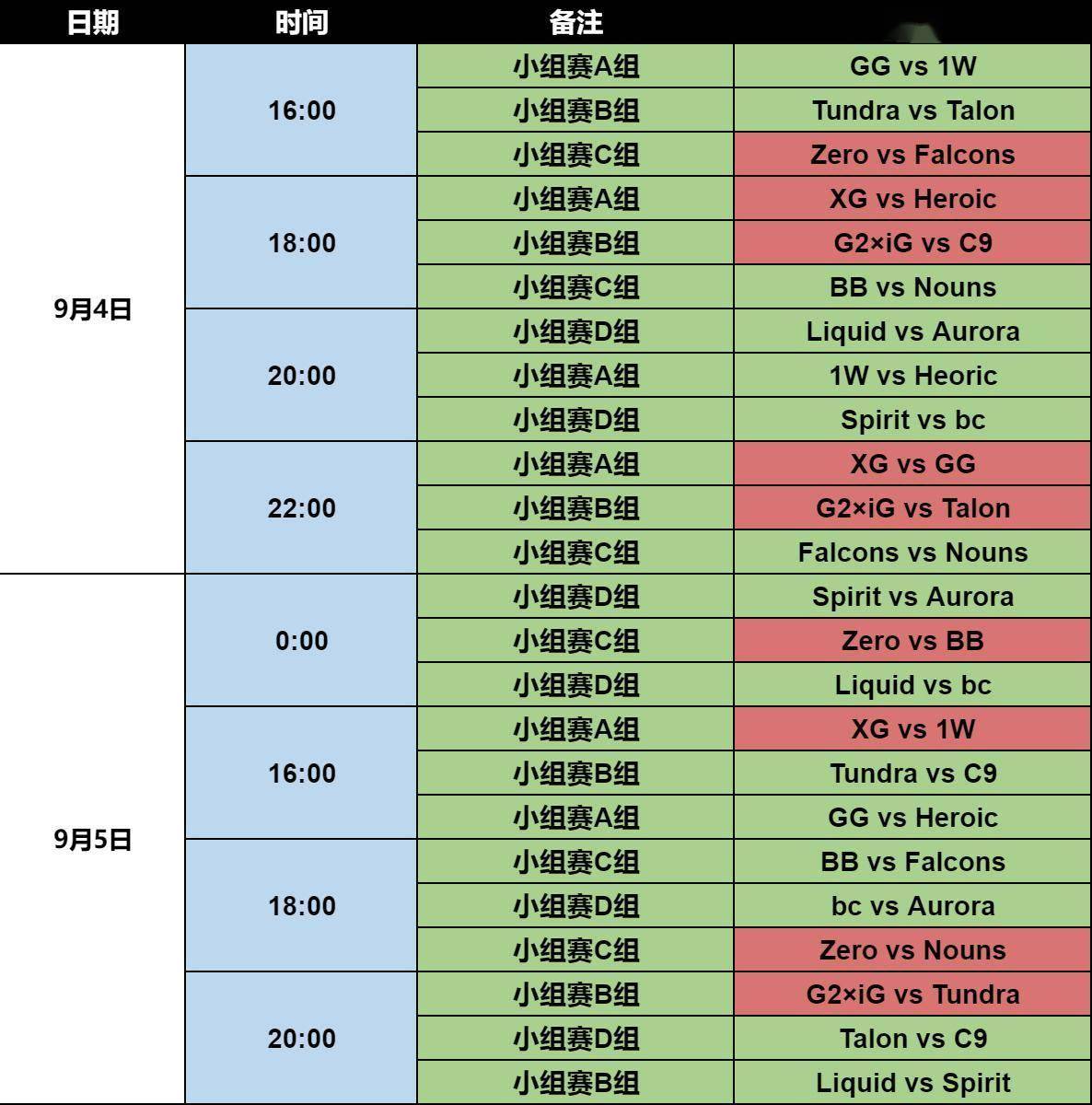 🌸【2024年管家婆一奖一特一中】🌸-爆雷！全球知名品牌国际学校北京首校网传停办合并  第3张