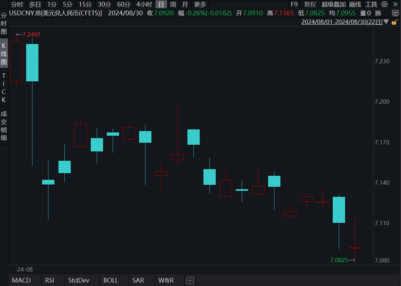 🌸【2024澳门新资料大全免费】🌸-高盛：下调中软国际目标价至4.9港元 评级下调至“中性”  第3张