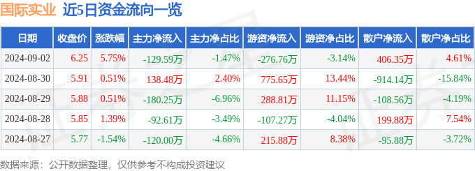 🌸【王中王一肖中特4933333】🌸-2024国际冬季运动（北京）博览会10月举行  第2张