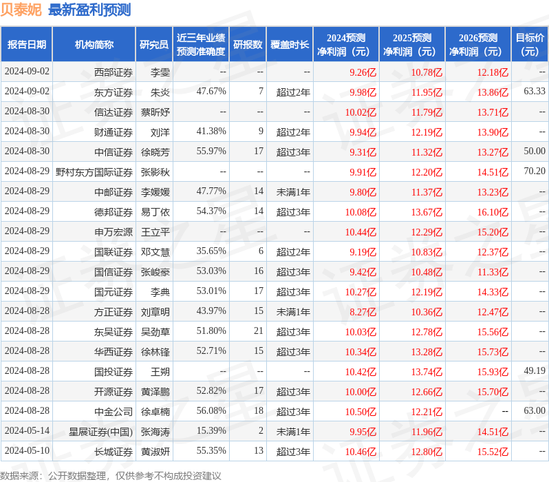 🌸【新澳门资料大全正版资料2024】🌸-紫荆国际金融（08340.HK）6月11日收盘跌4.12%  第4张