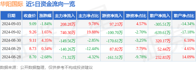 🌸【2024年新澳版资料正版图库】🌸-Guangzhou Travel！广州迎来过境免签新政后首个国际中转团  第3张