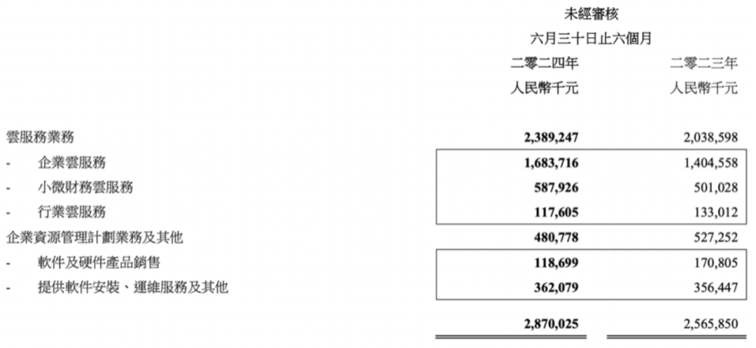 🌸【澳门管家婆一肖一码100精准】🌸-世纪城市国际（00355.HK）8月14日收盘涨2.6%