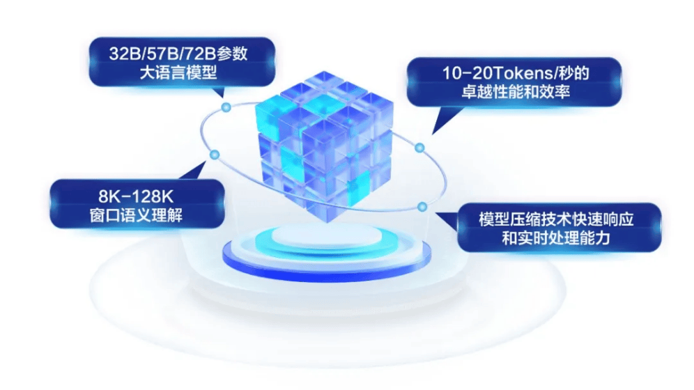 🌸【7777788888精准跑狗】🌸-全球智能手机市场销量第二季度同比增长6％  第1张